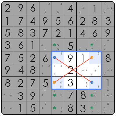really difficult sudoku